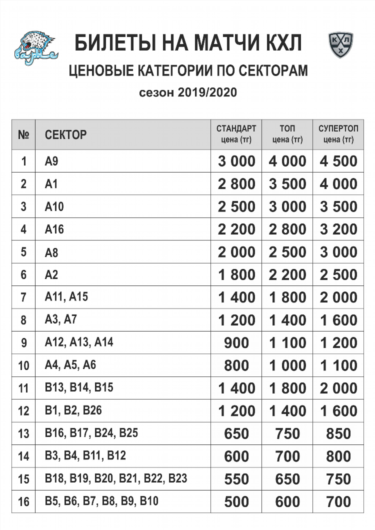 Барыс расписание матчей 2024
