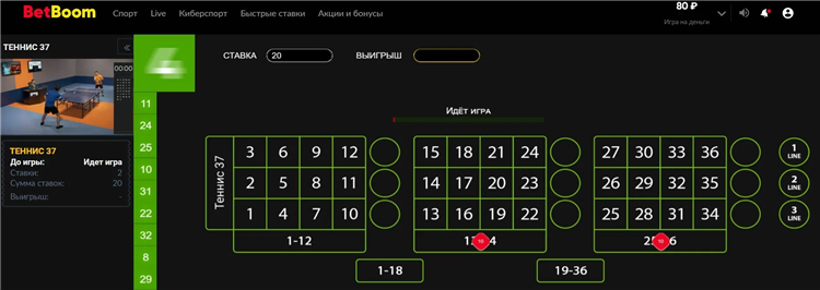 Букмекерская контора все