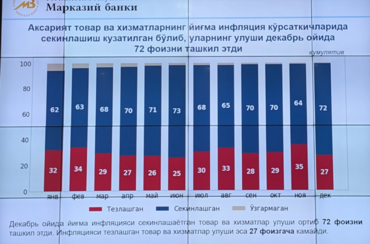Что значит х2 в ставках