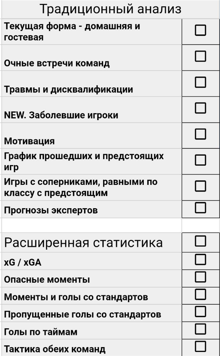 Денежные потоки в ставках на футбол