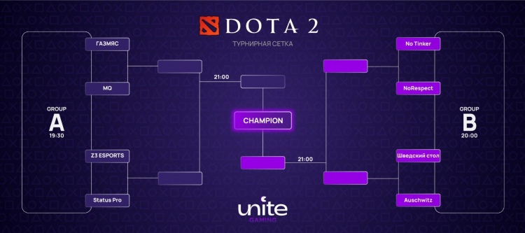 Дота 2 турниры расписание