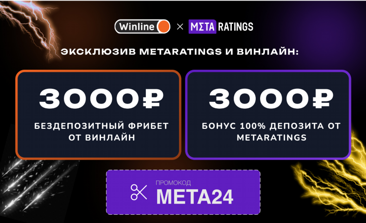 Фонбет синий зеркало рабочее сегодня