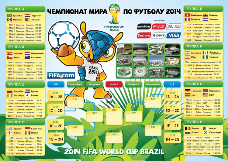 Футбол смотреть онлайн результаты матчей