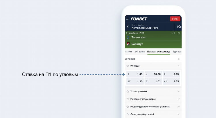 Как считать выигрыш по коэффициенту на ставках