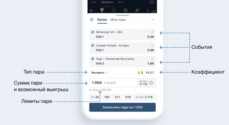Какой промокод в фонбет
