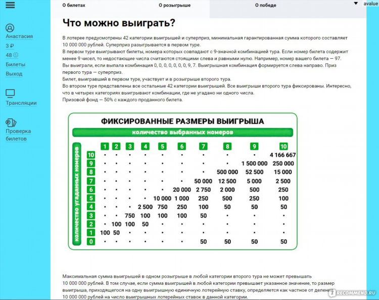 Кено проверить результаты