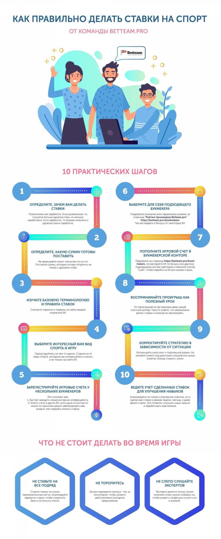 Киберспорт ставки как ставить правильно
