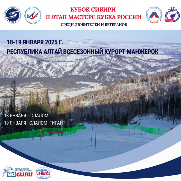 Лыжи сегодня результаты россия