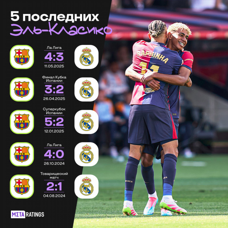 Матч тв прямая трансляция реал мадрид
