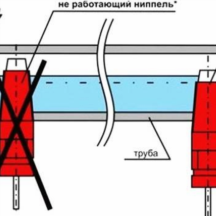 Нп1 ставка что это