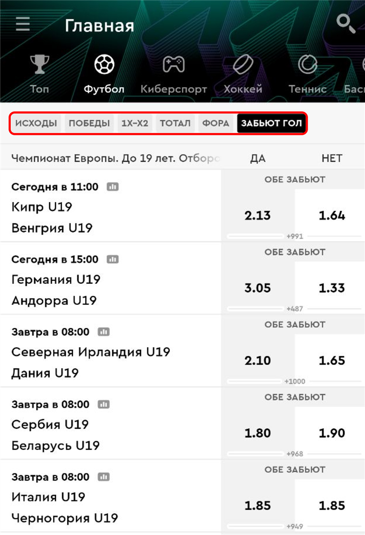 Правила игры на ставках на спорт