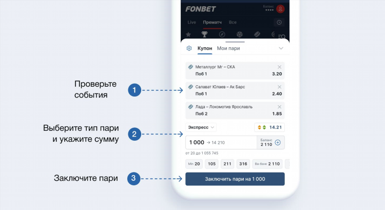 Прогноз на футбол ставки