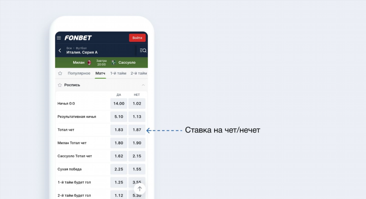 Прогнозы на точный счет в футболе