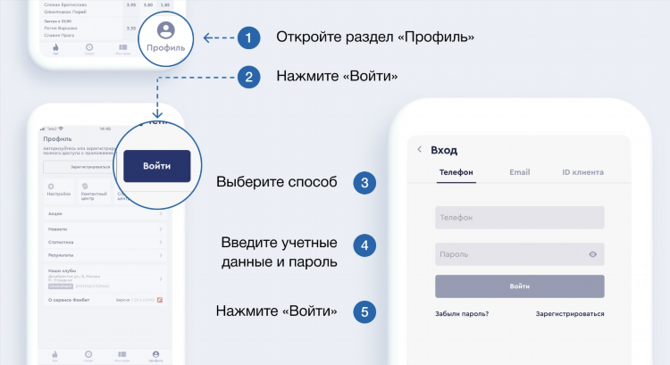 Сайт фонбет скачать бесплатно