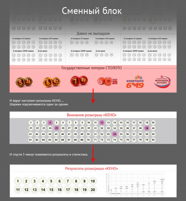 Скачать и установить столото