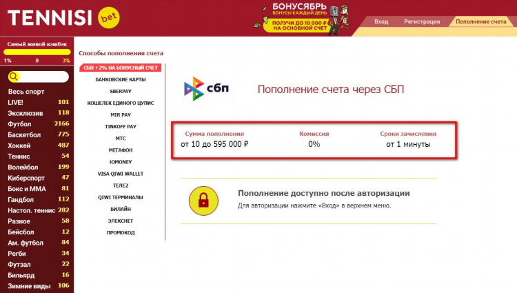Список российских букмекерских контор