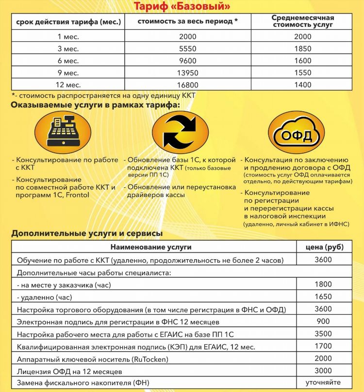 Ставка калькулятор система
