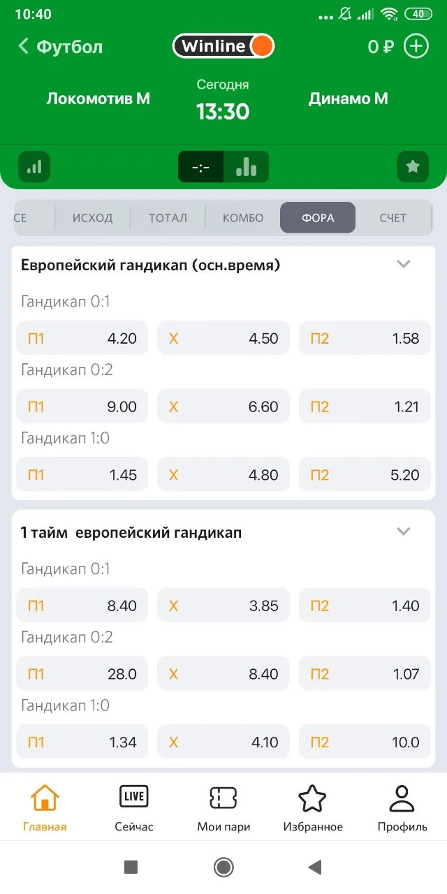 Ставка с форой 0 что значит