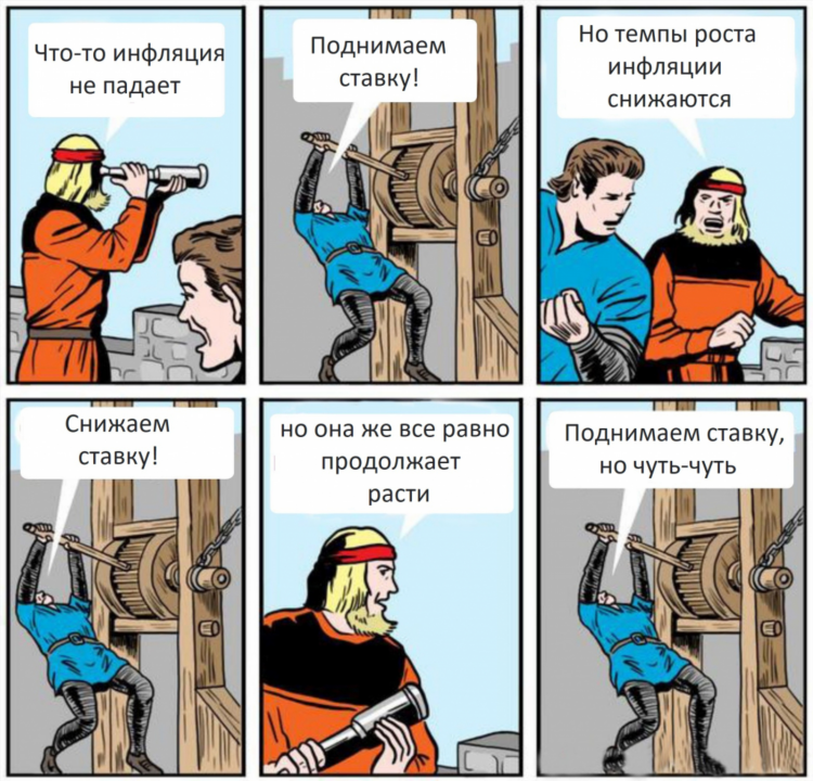 Ставка значение слова