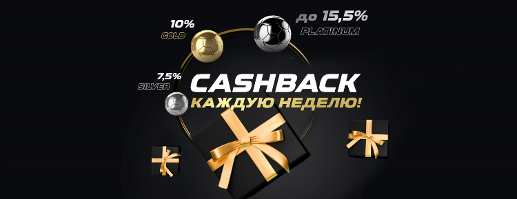 Ставки на бокс на сегодня