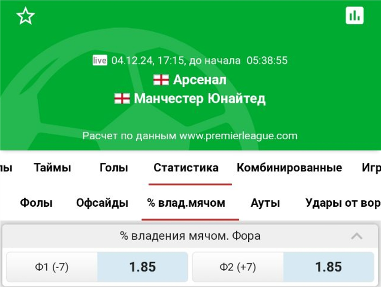 Ставки на фору в футболе