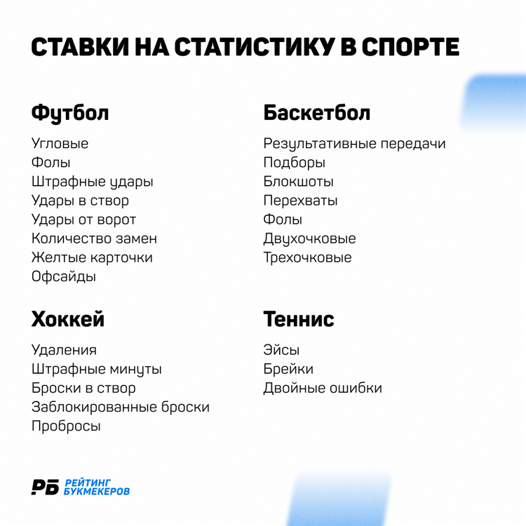 Ставки на спорт скачать звук
