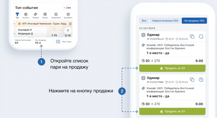 Стоит ли ставить ставки