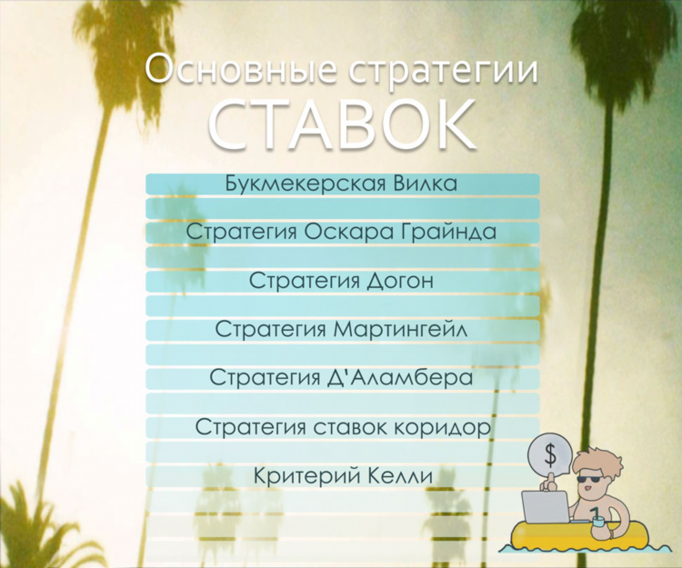 Стратегия ставок на спорт