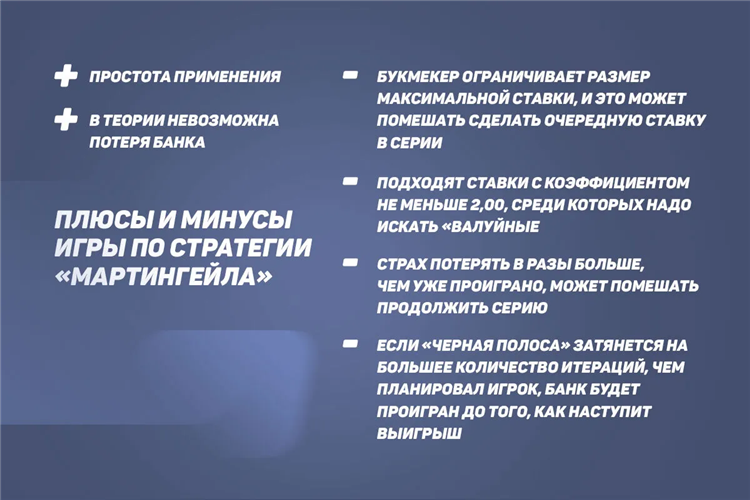 Тактика на ставках