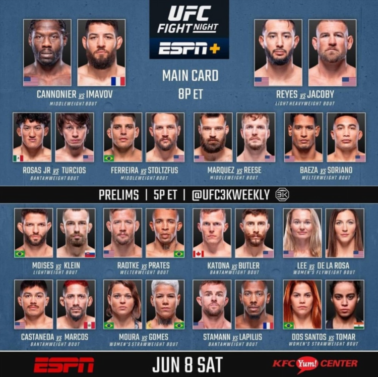 Ufc последний турнир смотреть онлайн бесплатно