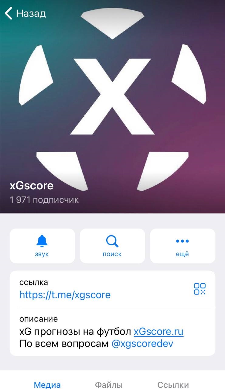 Xgscore футбольные прогнозы