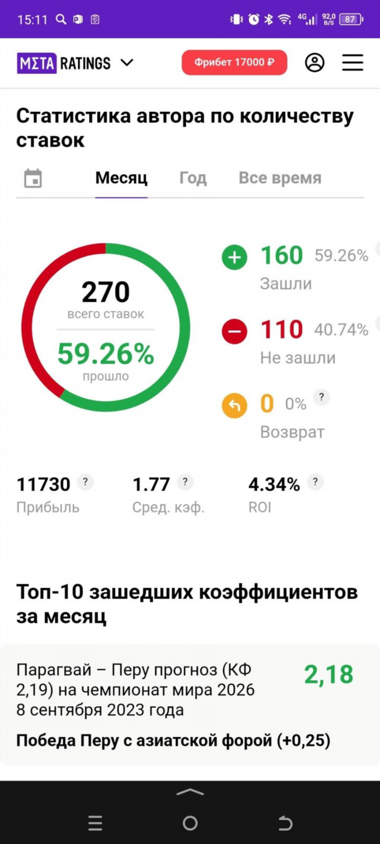 Зачем покупают минусовые аккаунты букмекерских контор